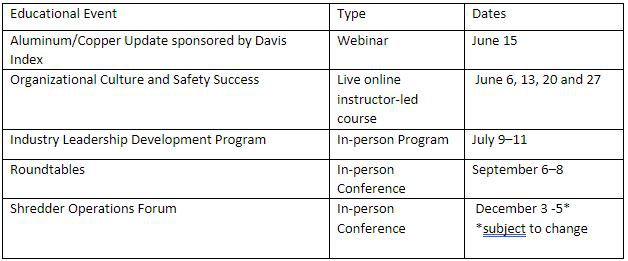 PR - Education Graph 4